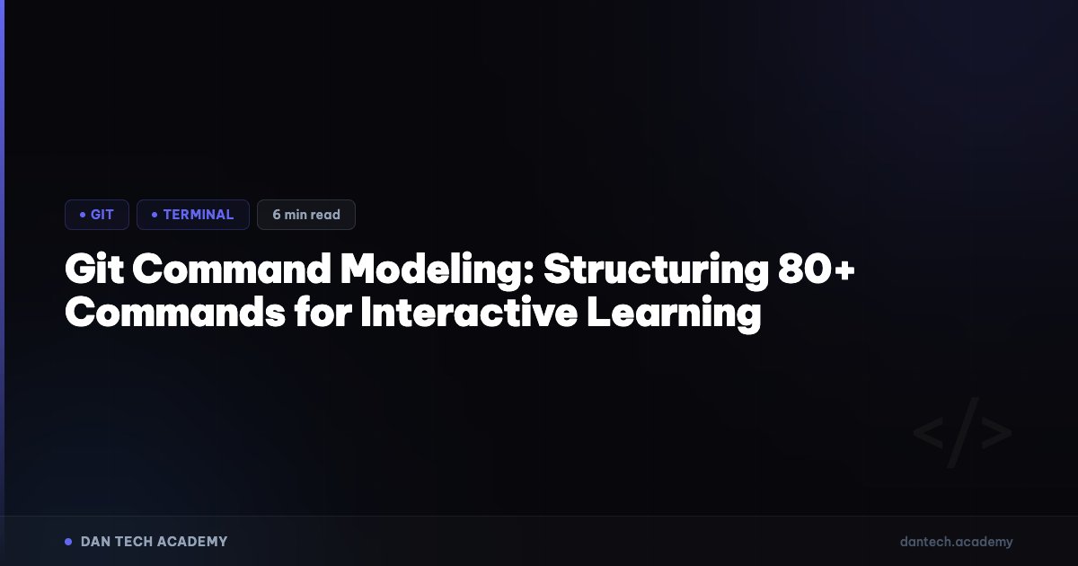 Git Command Modeling: Structuring 80+ Commands for Interactive Learning ...